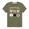Licensed Character Boys 8-20 Types Of Cats Graphic Tee Green -Licensed Character Shop unnamed file 14609