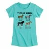 Licensed Character Girls 7-16 Types Of Horses Tee Blue